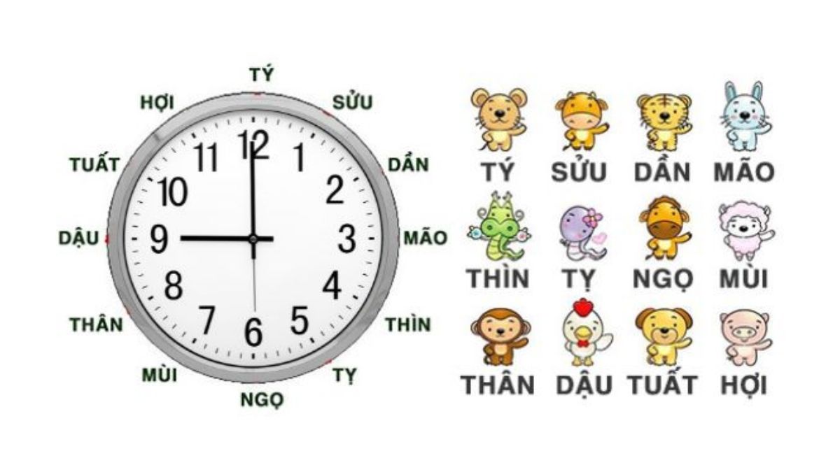 Chọn Ngày Giờ Tổ Chức Tiệc Hợp Phong Thủy Rước Tài Lộc 10 Khung giờ đẹp khởi công, động thổ, xuất hành tuần mới từ 12/11 – 17/11/2024