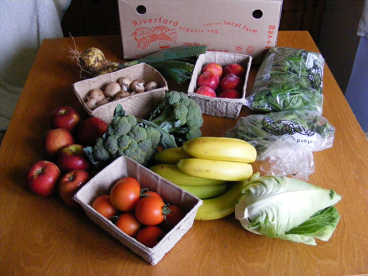 Thực phẩm hữu cơ – Wikipedia tiếng Việt